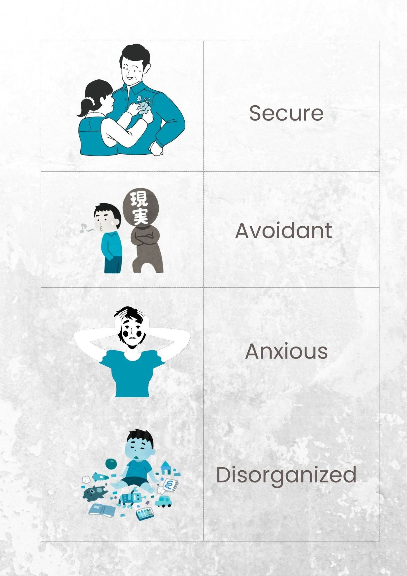 Attachment Styles