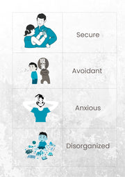 Attachment Styles