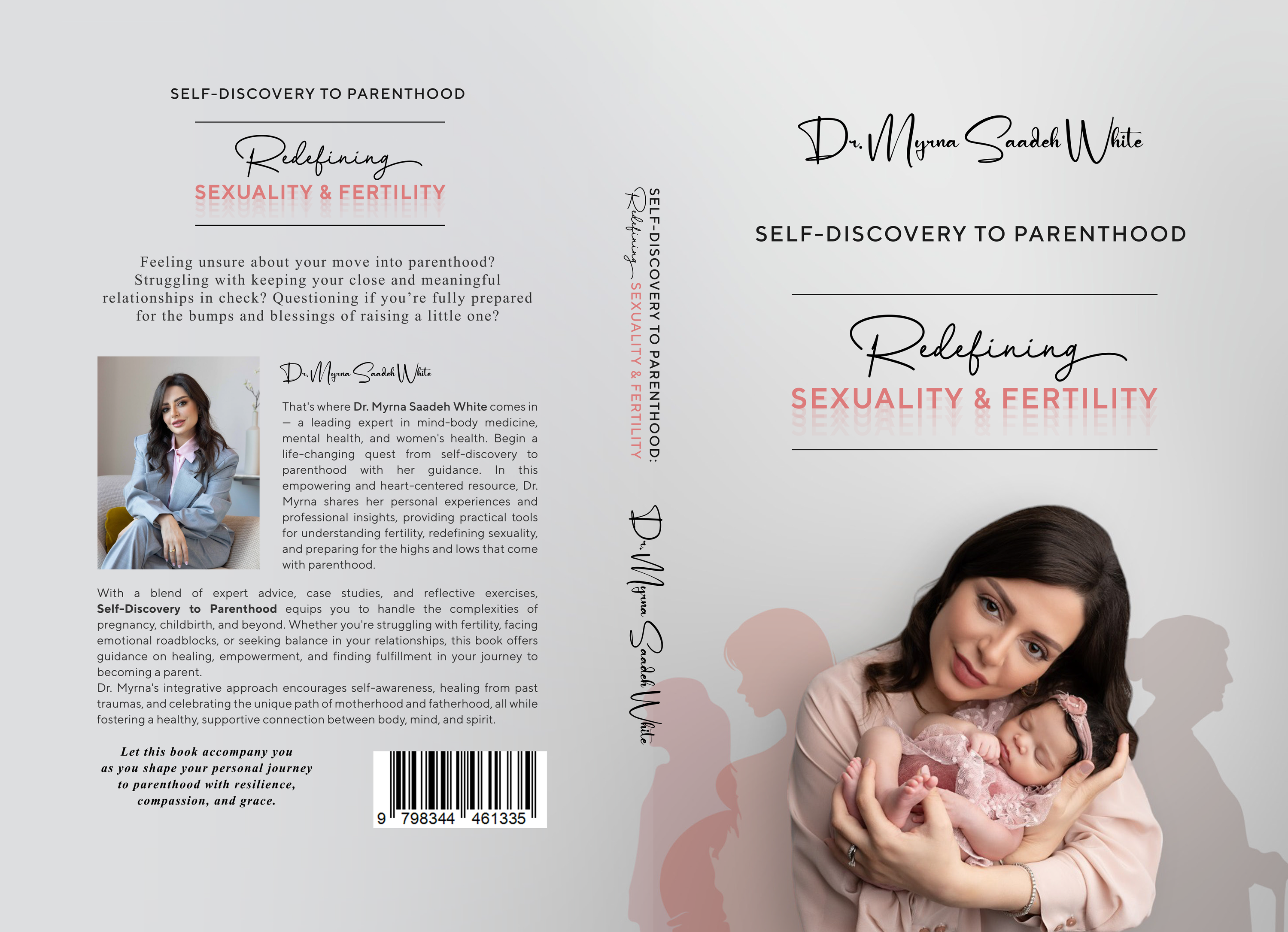Self-Discovery To Parenthood: Redefining Sexuality & Fertility