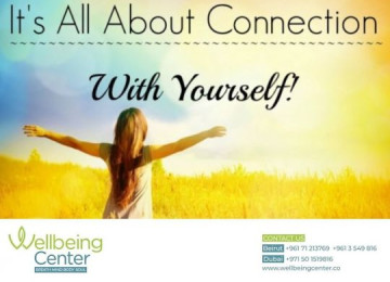 HOW TO CONNECT WITH YOURSELF