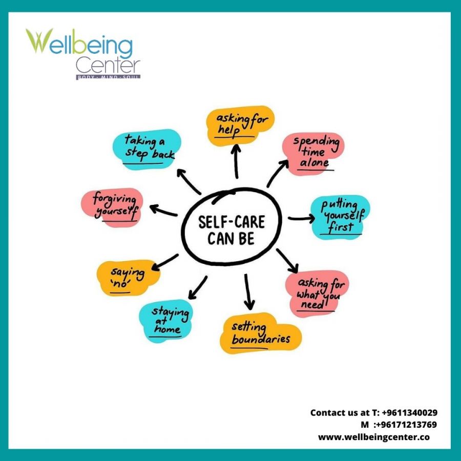 What Is Self Care The Definition Of Self Care Wellbeing Center 