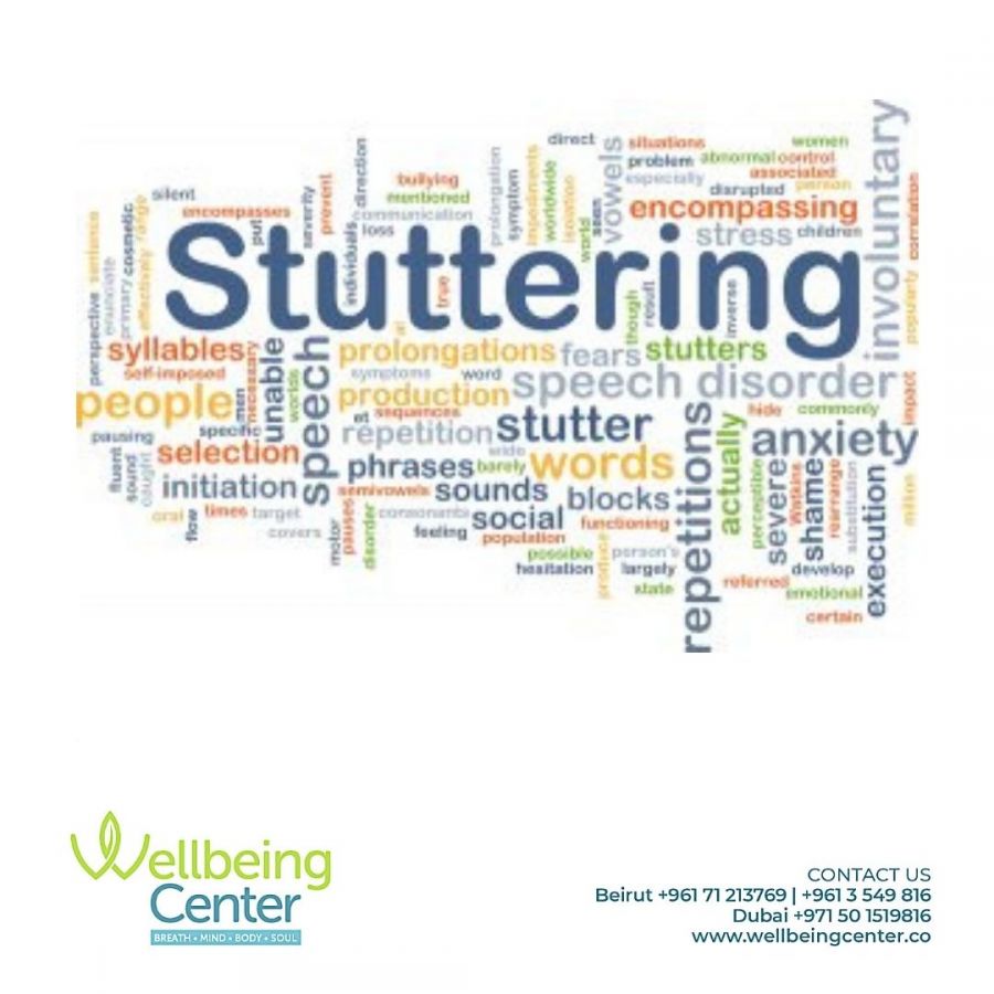 2-6 What Causes Stuttering)(2) (1) - What Causes Stuttering The past is  never dead It's not even past William Faulkner Introduction There are many  - Course Hero