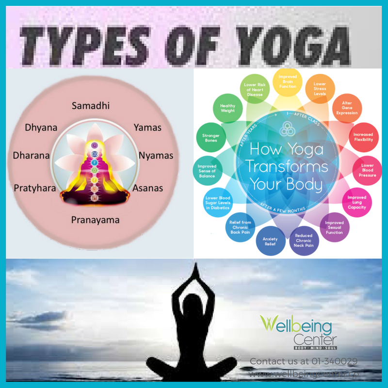 Ashtanga Yoga or Raja yoga is the science of physical and mental control. -  Wellbeing Center, Middle East